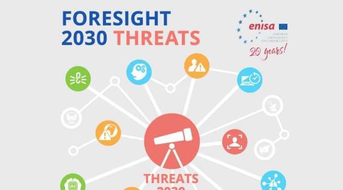 7 THREATS 2030 FORESIGHT 2030 THREATS /ENISA