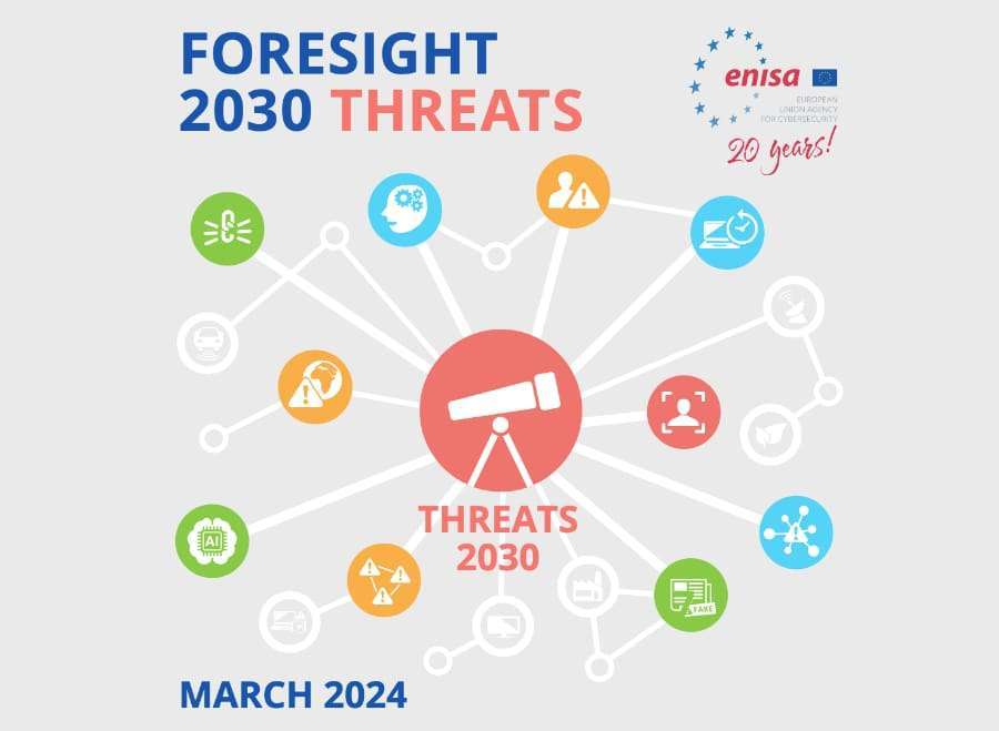 7 THREATS 2030 FORESIGHT 2030 THREATS /ENISA