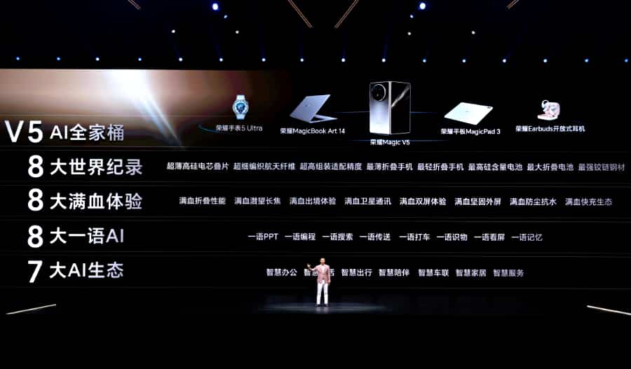 HONOR Launches the New HONOR Magic V5 in China