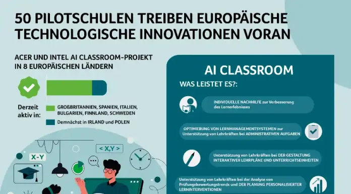 Acer und Intel starten AI Classroom-Pilotprojekt