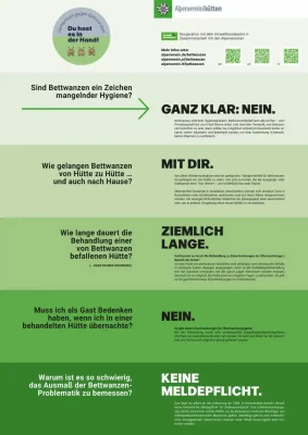 Gemeinsam gegen Bettwanzen: Alpenvereine starten Aufklärungskampagne 1 DAV Bettwanzen Poster